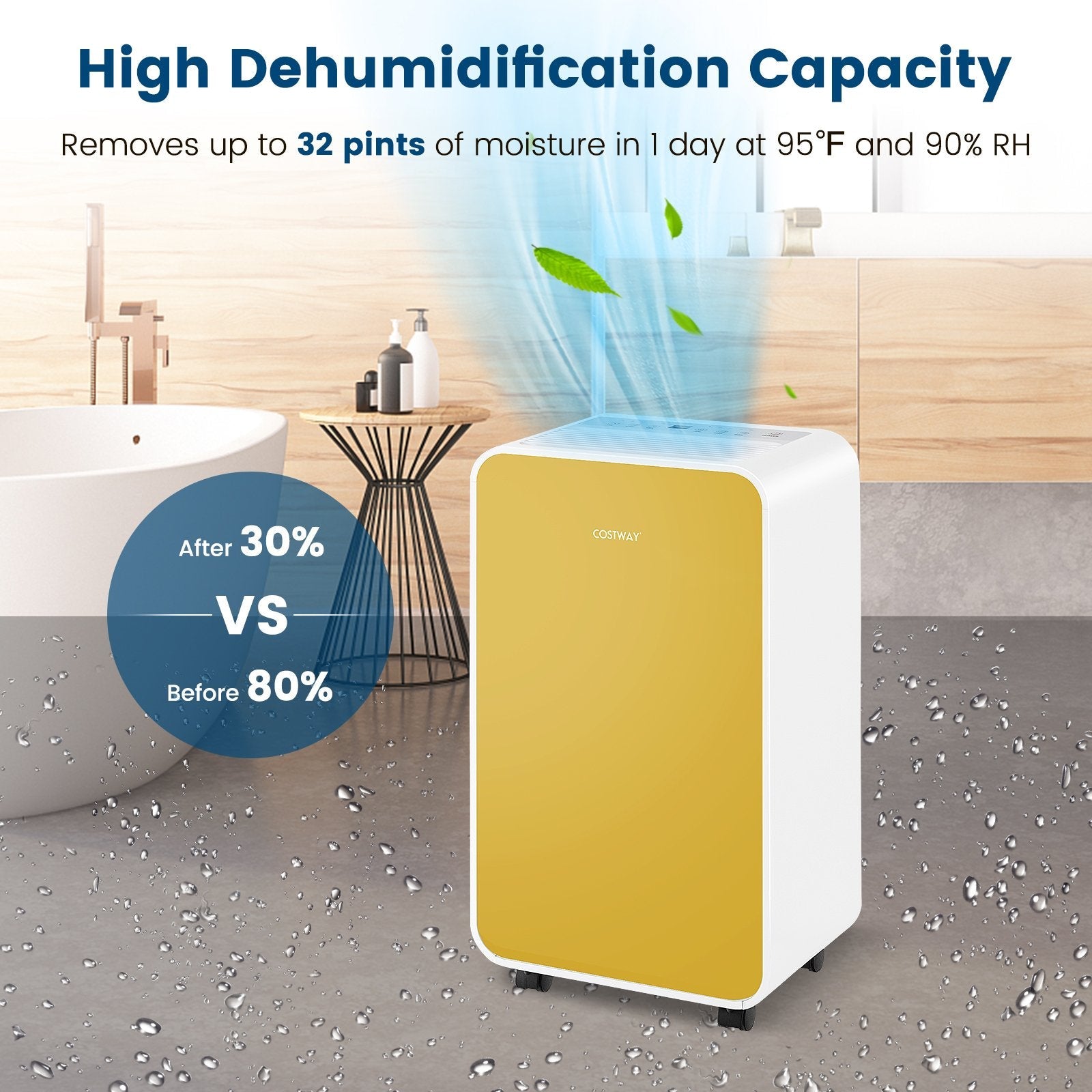 32 Pints/Day Portable Quiet Dehumidifier for Rooms up to 2500 Sq. Ft-Blue