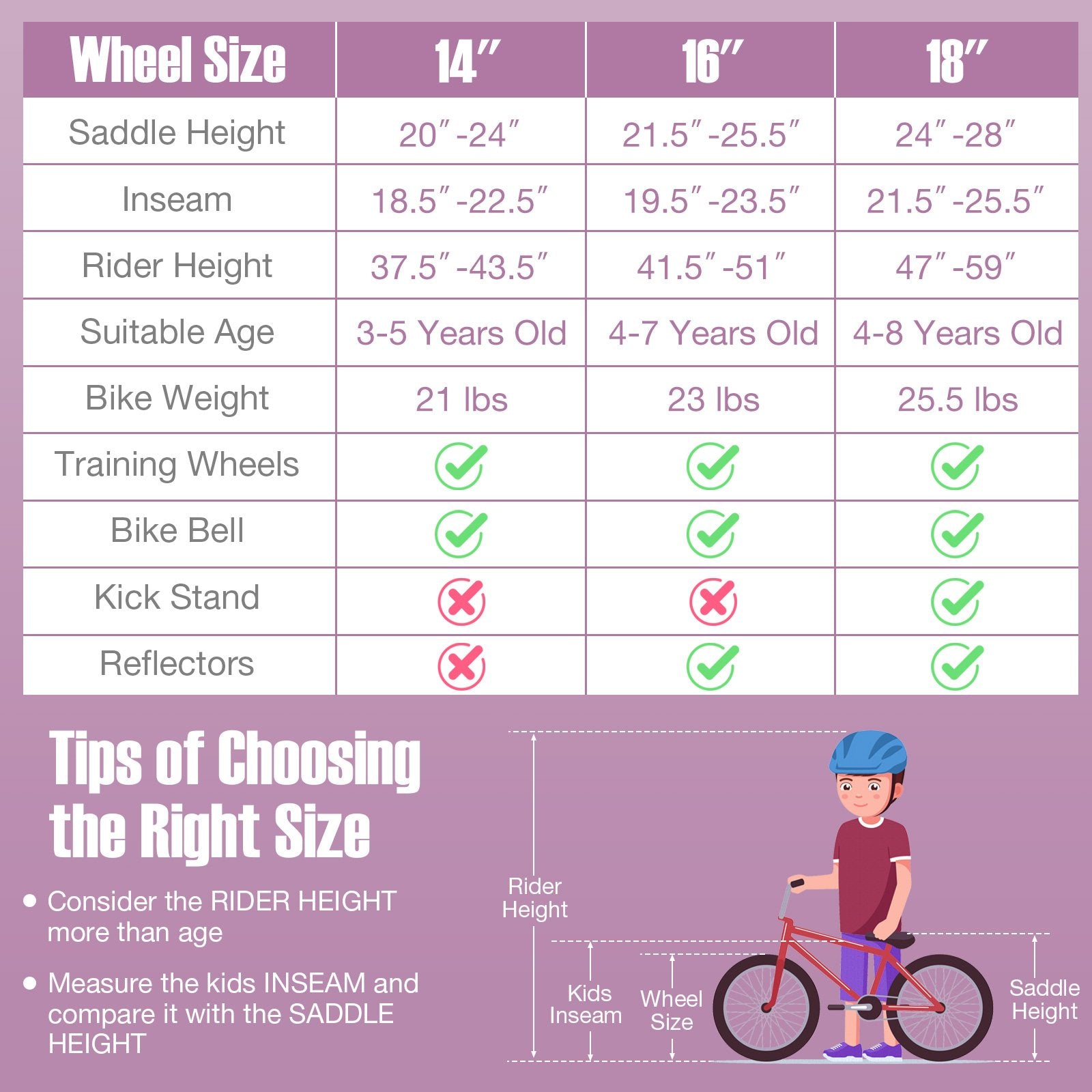 16 Inch Kids Bike with Front Handbrake and 2 Training Wheels-Purple