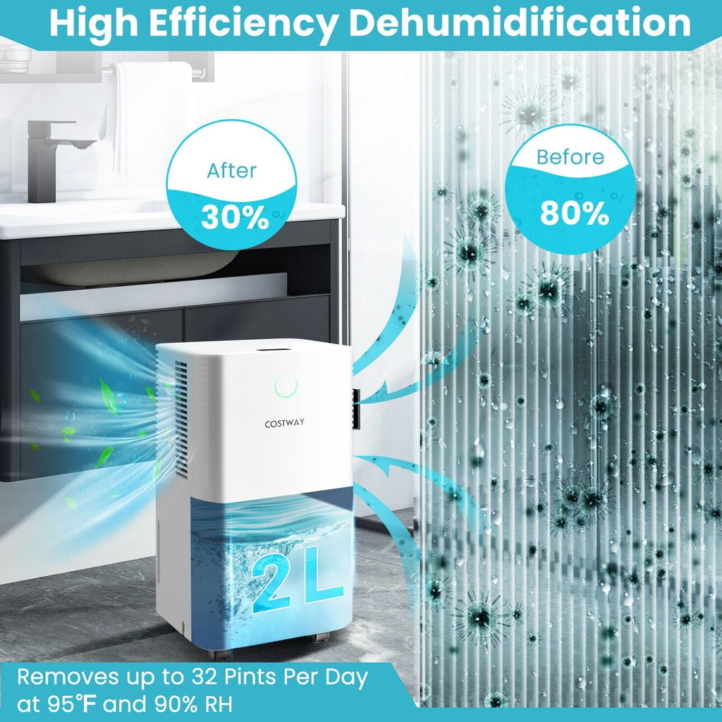 1750 Sq. Ft 32 Pints Dehumidifier with Auto Defrost and 24H Timer Drain Hose-White