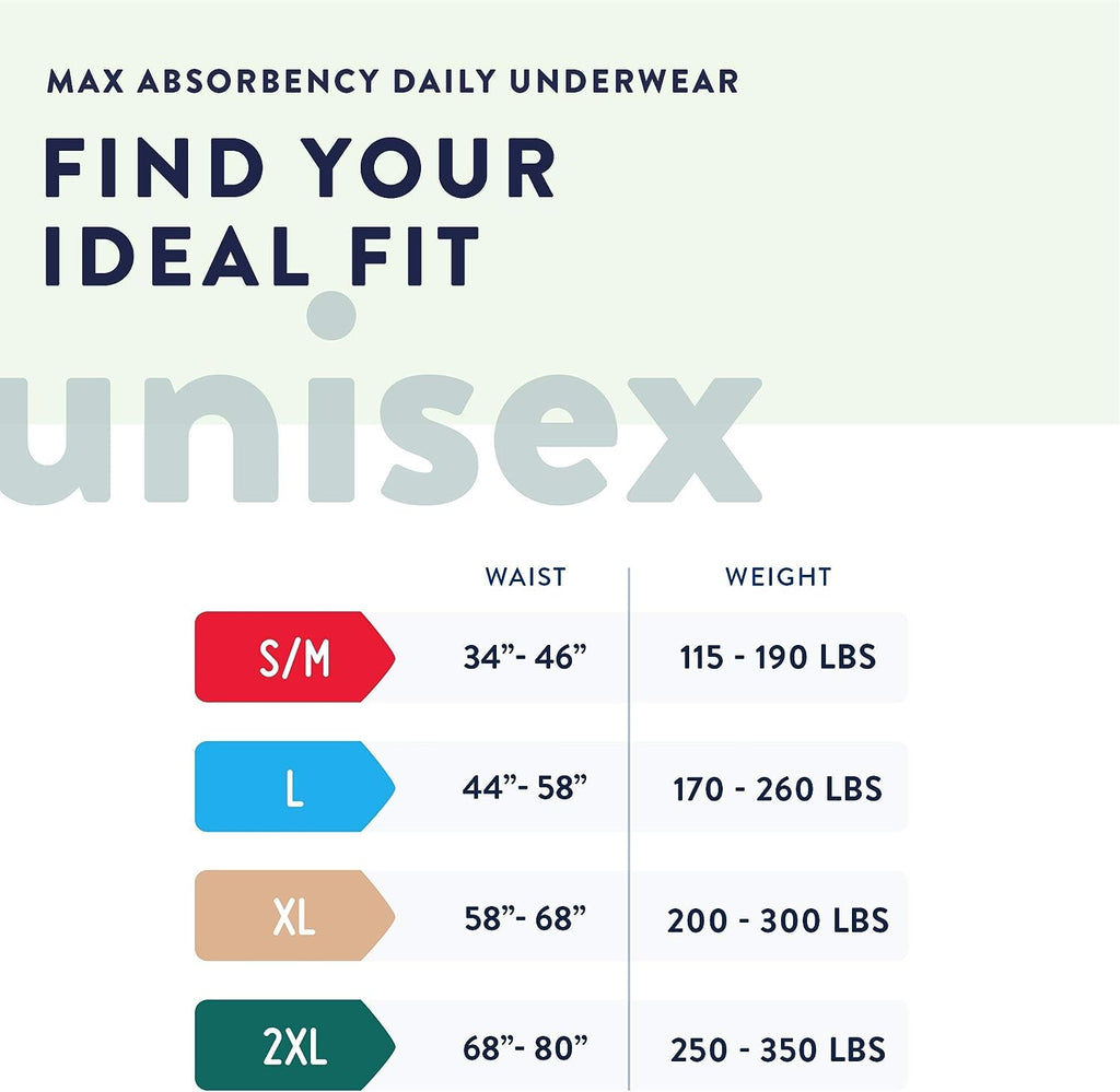 Prevail Extra Absorbency Incontinence Underwear, Large, 18-Count Adult Diaper