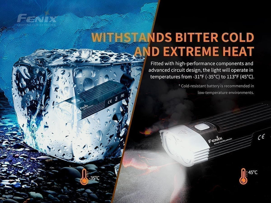 Fenix BC30 V2.0 Bike Light