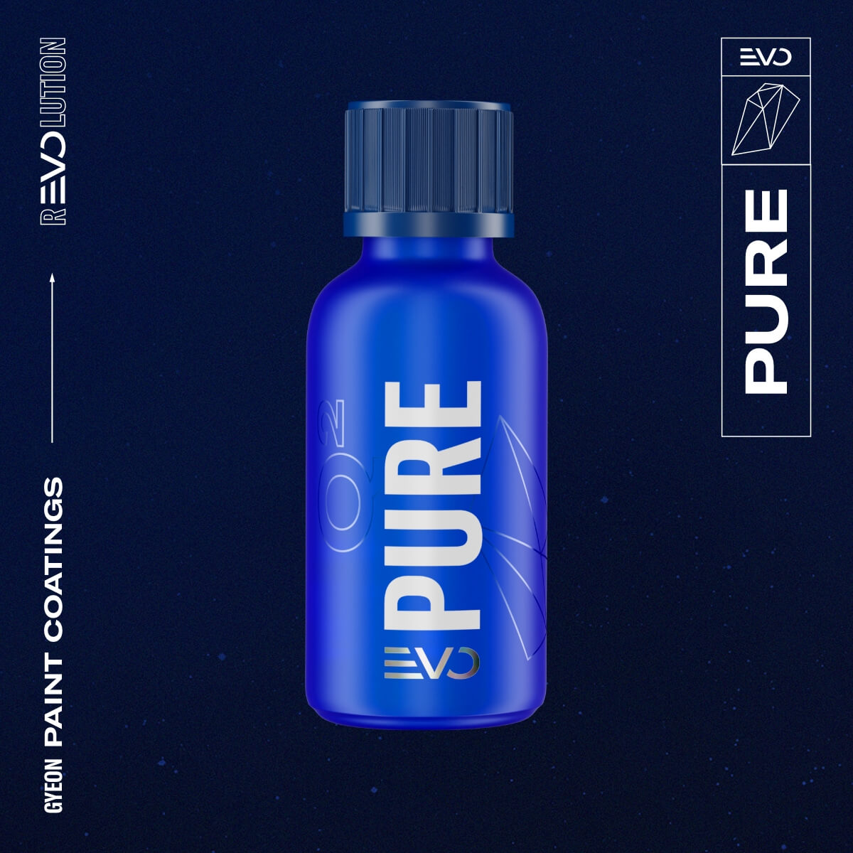 GYEON Q² Pure EVO Lightbox