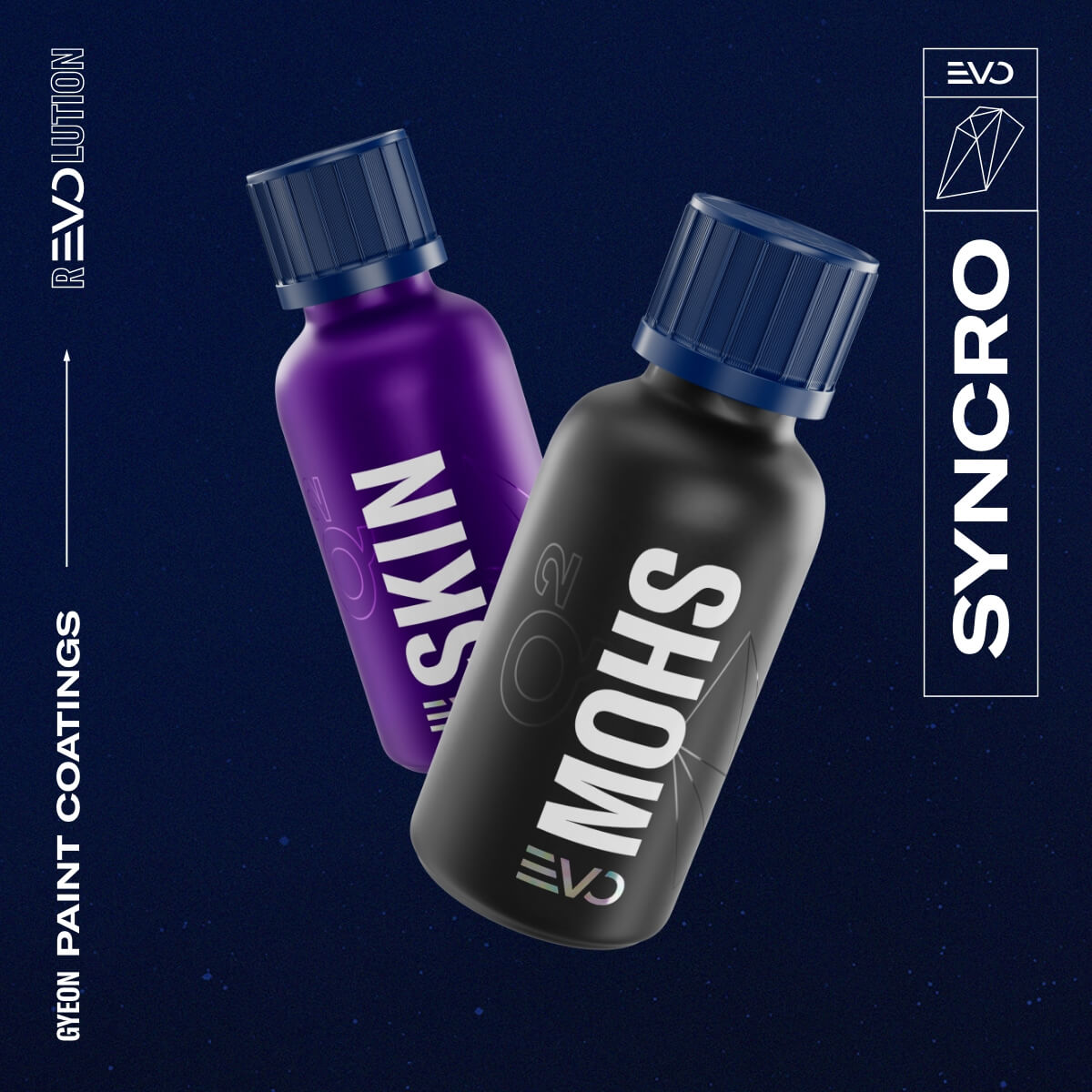 GYEON Q² Syncro EVO Kit