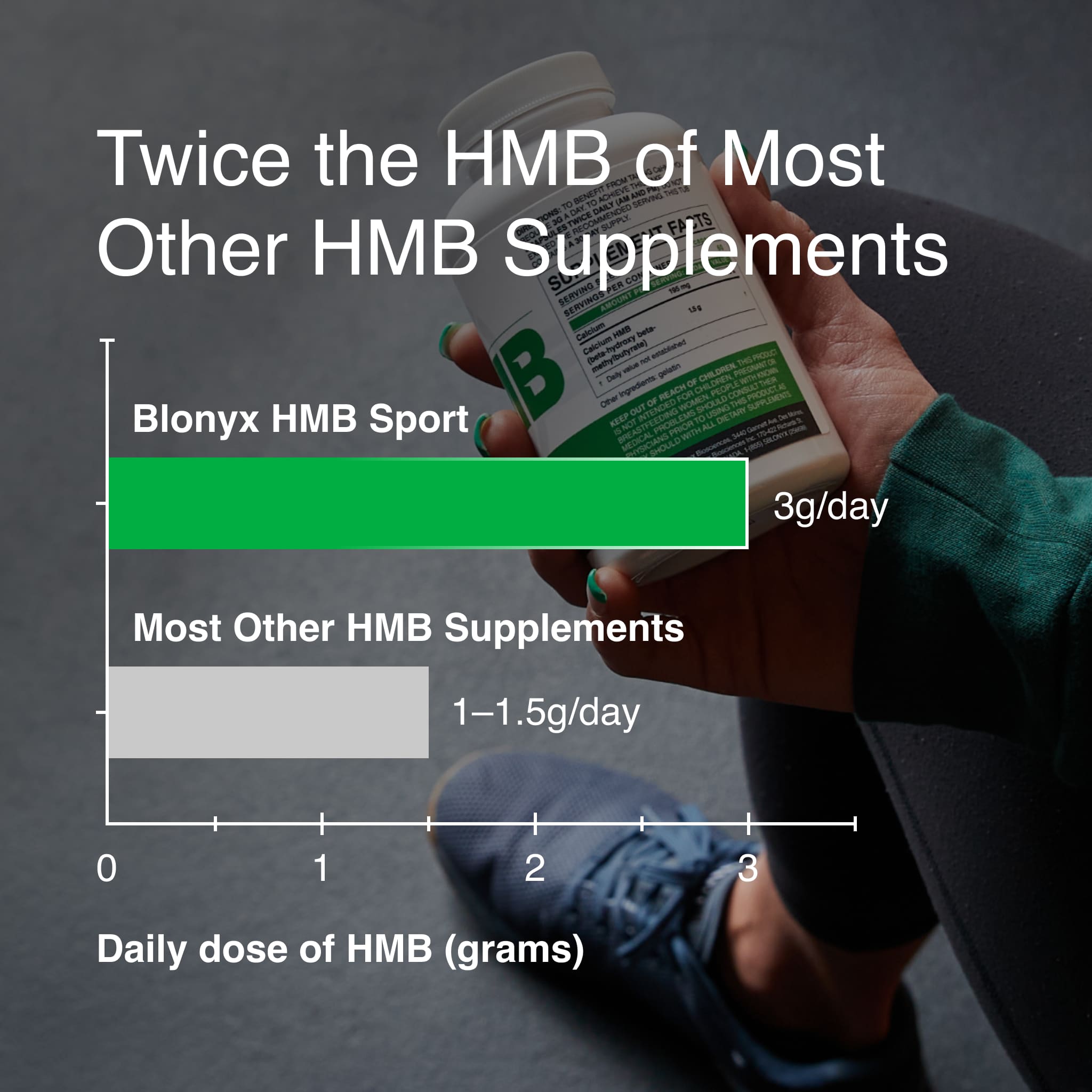 HMB Sport