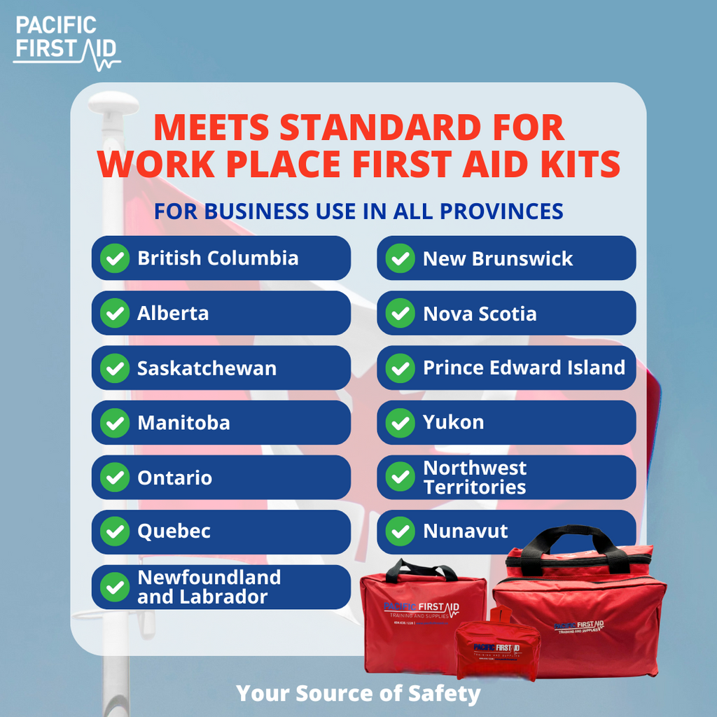 Workplace Type 3 - Intermediate Kit Large