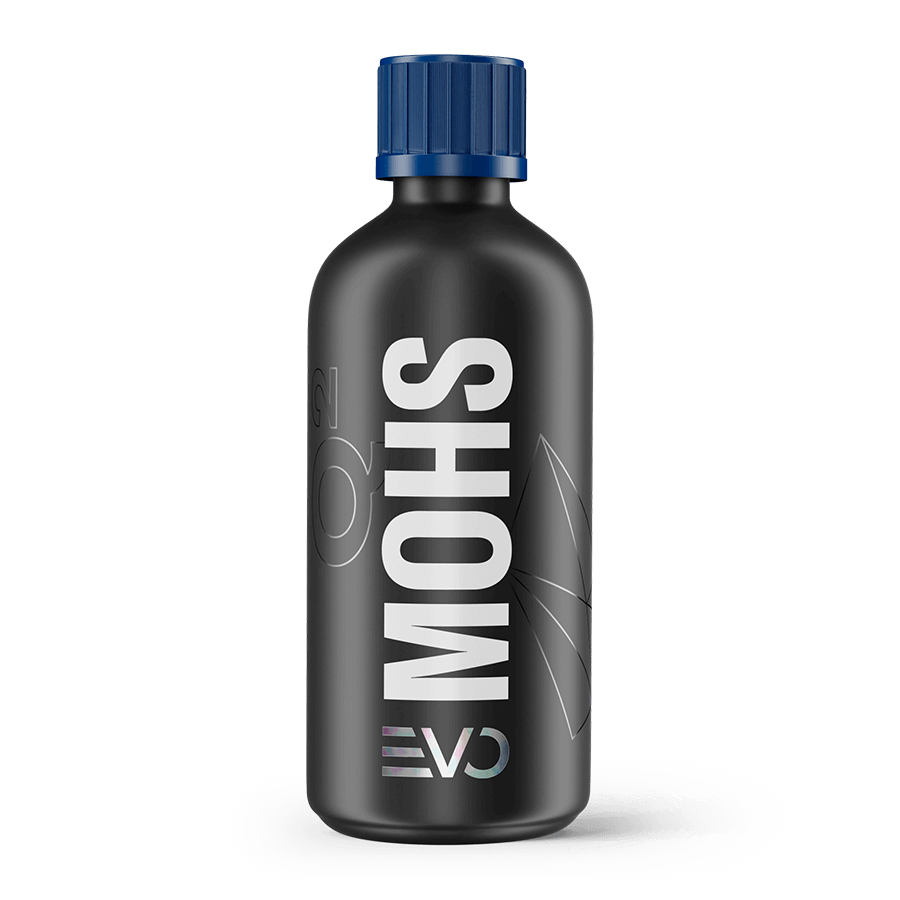 GYEON Q² Mohs EVO Kit