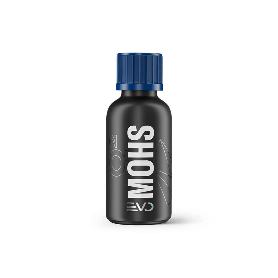 GYEON Q² Mohs EVO Kit