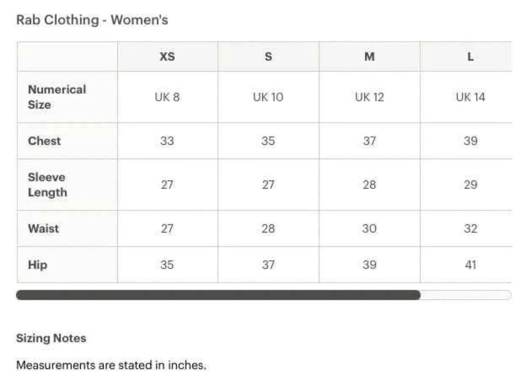 Rab Women's Kangri 3-Layer GORE-TEX Shell Jackets