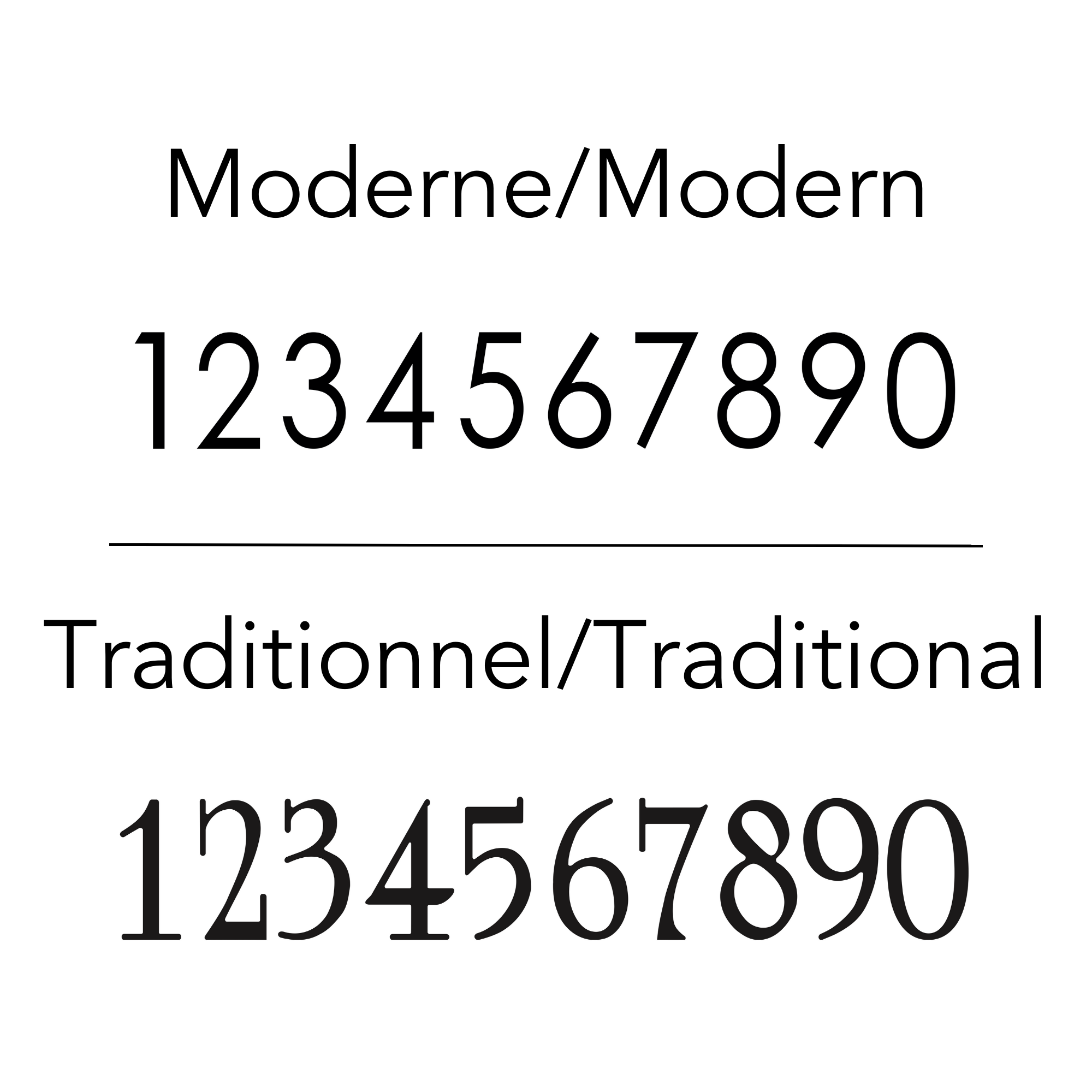 DeVille - Plaque d'adresse horizontale en aluminium pour poteau - 1771