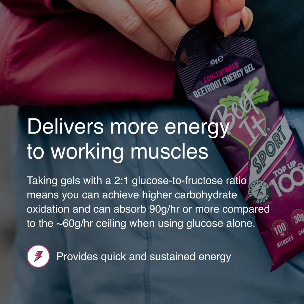 Beet It Sport Top Up 100