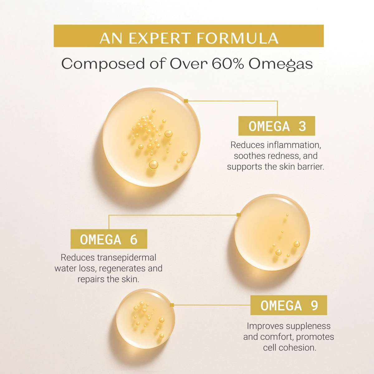 YonKa Serum Omega
