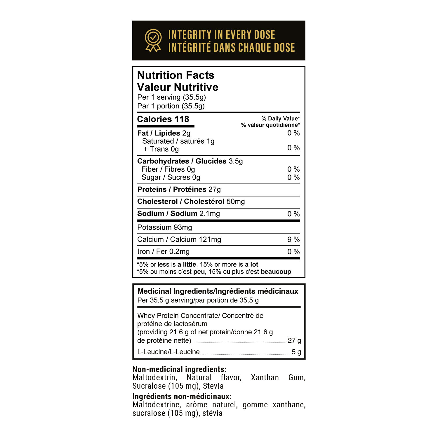 Anabolic Protein