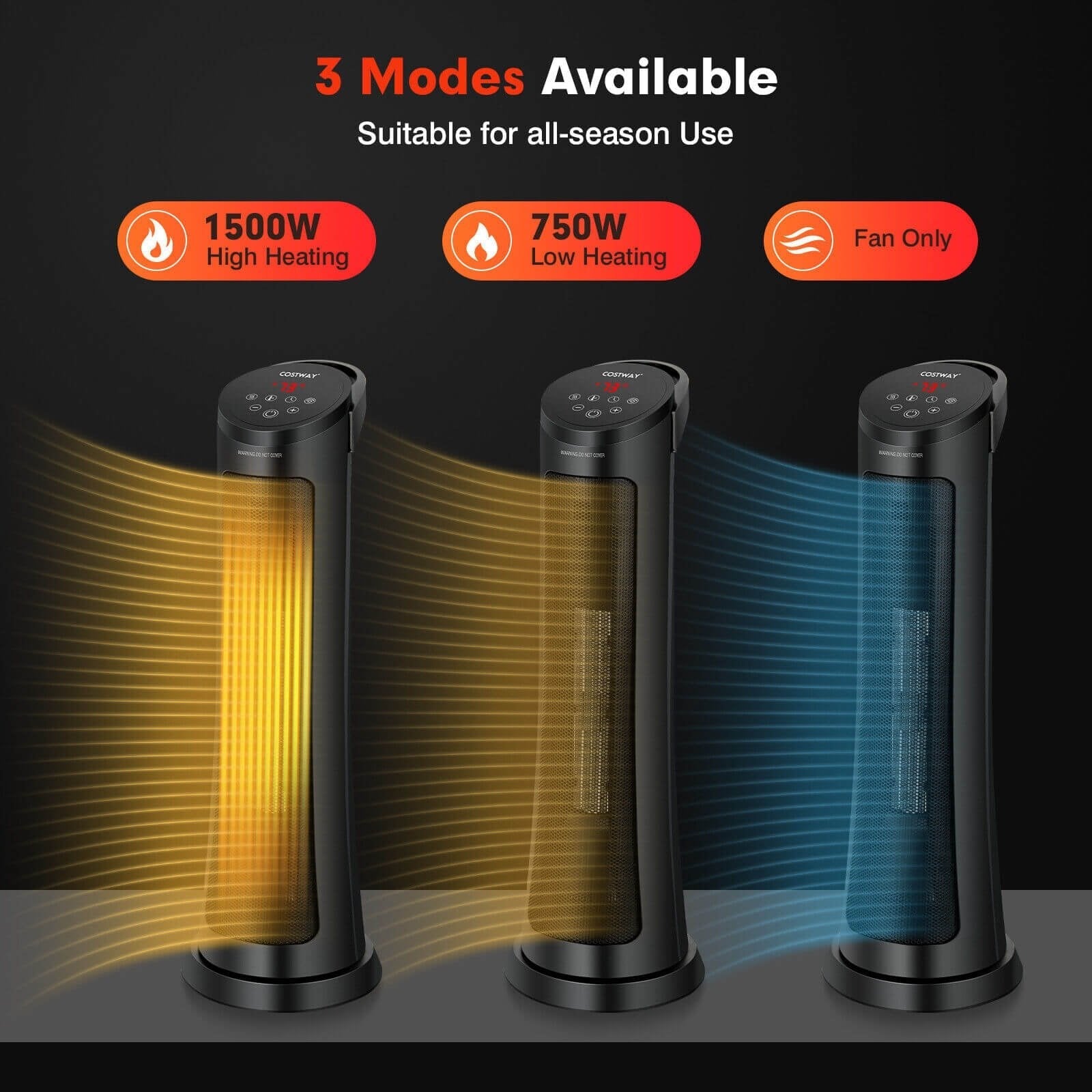 1500W PTC Fast Heating Space Heater with Remote Control-Black