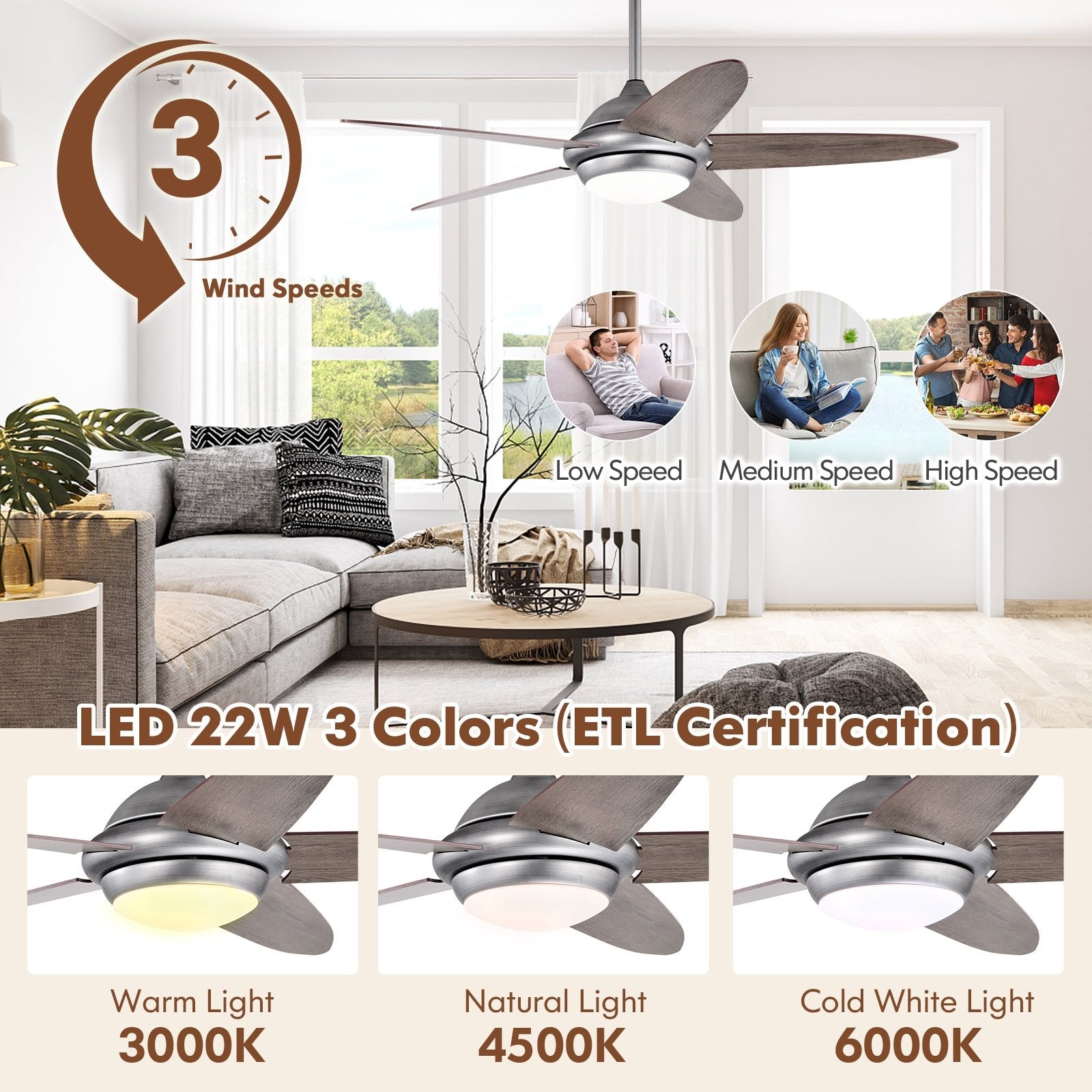 Ceiling Fan with Lights and 3 Lighting Colors-Black