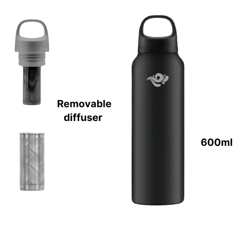 600ml Stainless Steel Bottle